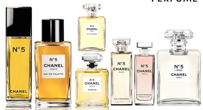 Giới thiệu về Perfume World